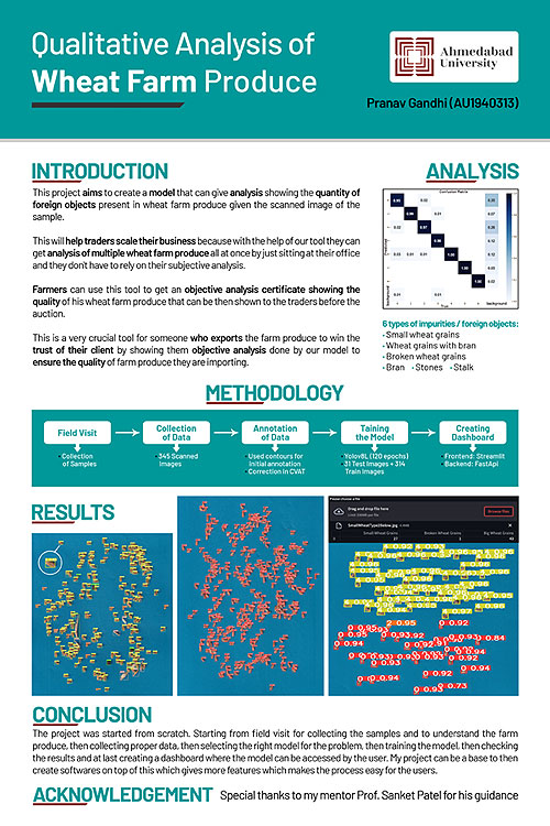 Qualitative analysis of wheat farm produce