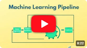 Training Pipeline | Visa approval prediction (END to END ml project)